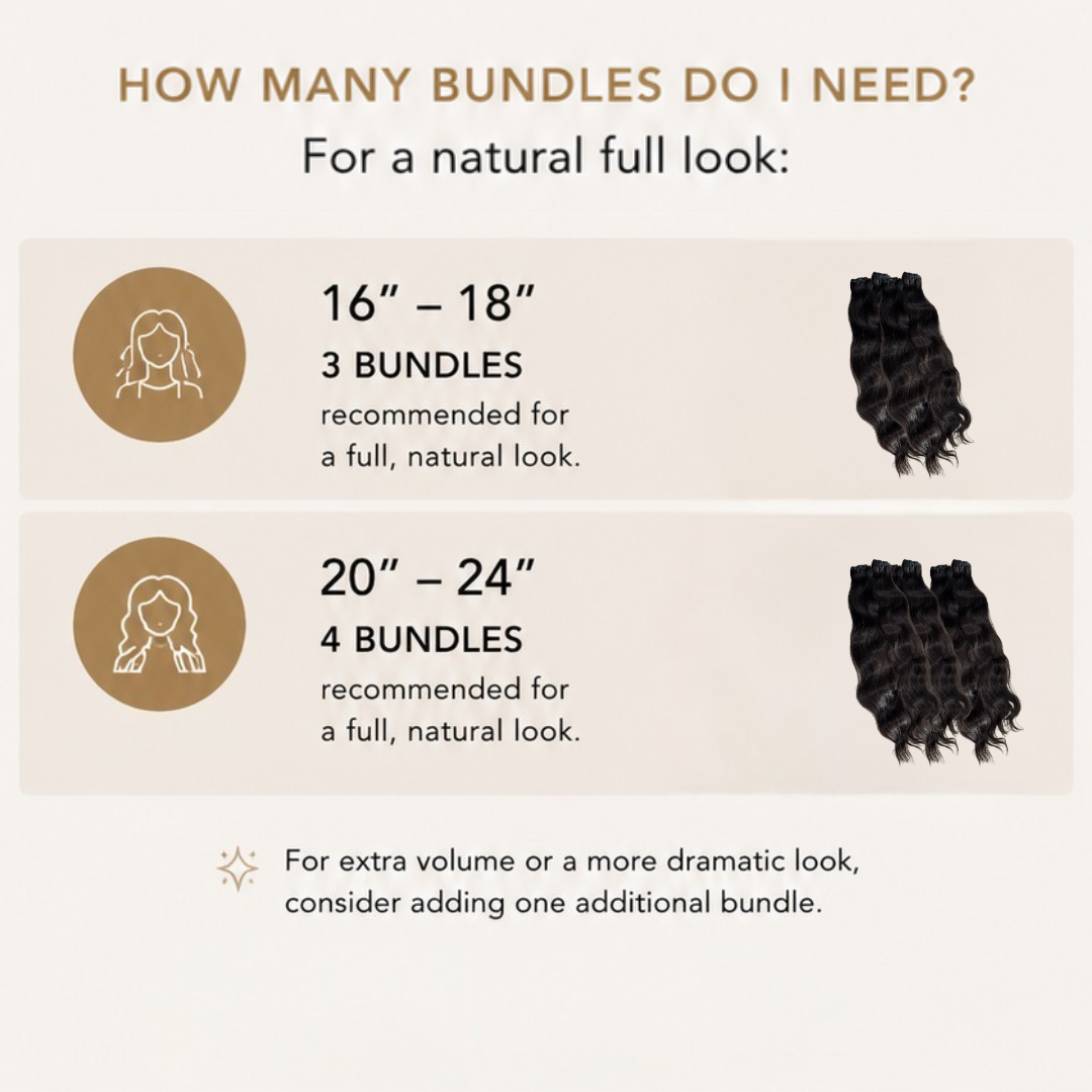 Raw Natural Wavy Bundles